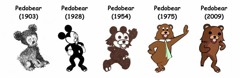 File:Pedobear 5 versions.jpg