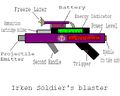 A typical irken blaster used by the invaders to crush any resistance. Irken Empire page