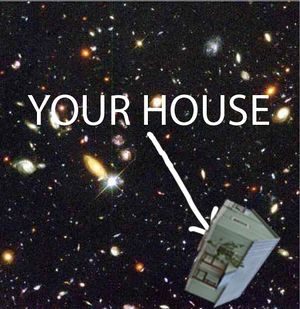Universe in relation to Your house.