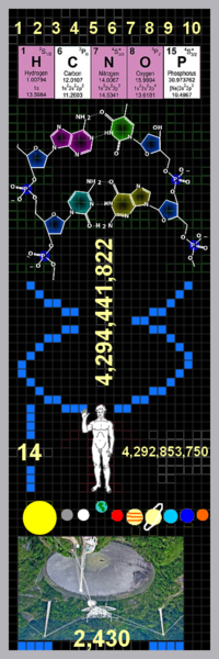 File:375px-Arecibo message-updated.png