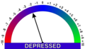 -02 Depressed