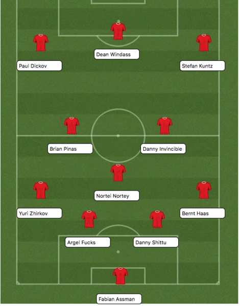 File:433formation.png
