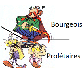Fichier:Protélaires et Bourgeois.png