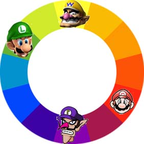 Fichier:Luigi-roue.jpg