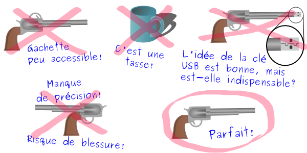 Fichier:Projets revolver.png