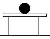 Ball on table.png