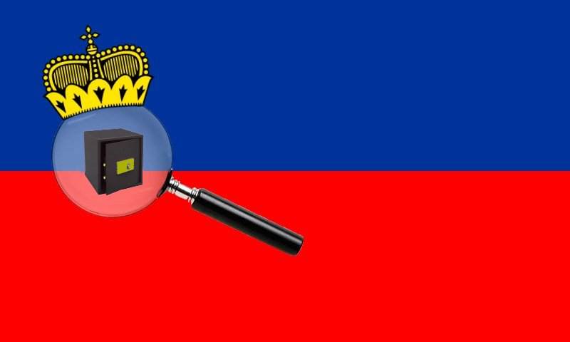Fichier:Liechtenstein flag.jpg