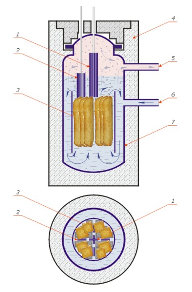 Fichier:394px-Boiling fritar reactor.jpg