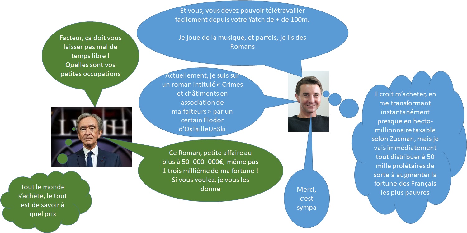 Discussion sur-réaliste.jpg