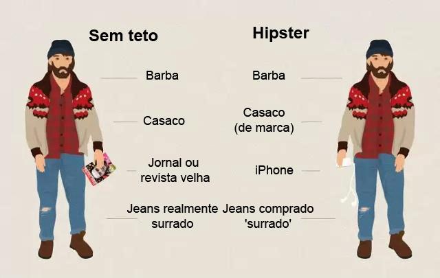 Hipster Brasil.jpg