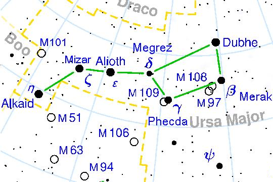 Fichier:Ursa Major constellation detail map.png