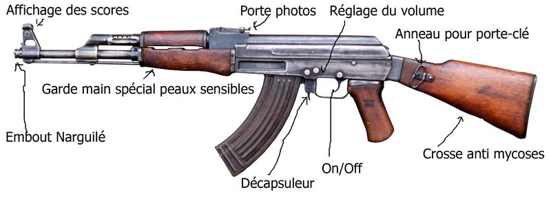Fichier:AK-47 copie.jpg