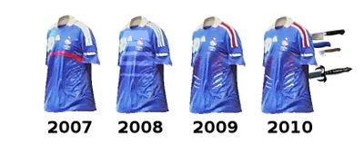 Historique des maillots de l'équipe de France.jpg
