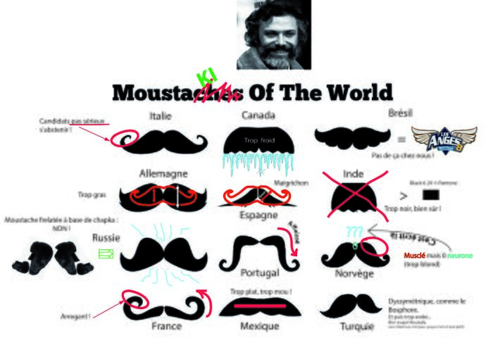 Moustaches du monde.jpg
