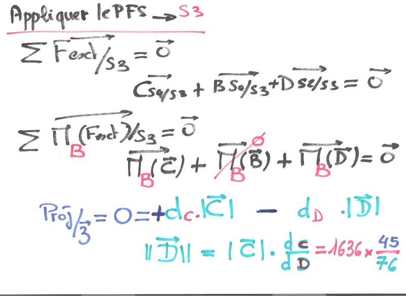 Fichier:Equation.jpg