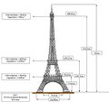 Dimensions tour Eiffel.JPG