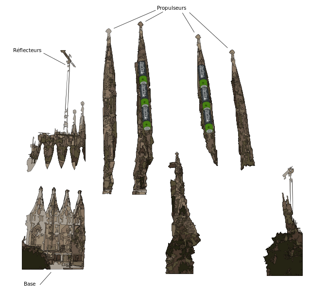 Fichier:Schéma Sagrada Família décomposée.svg