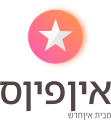 תמונה ממוזערת לגרסה מ־11:16, 16 בינואר 2026
