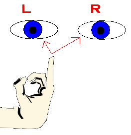 File:Eye technique.PNG