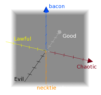 File:Morality path 3D.png
