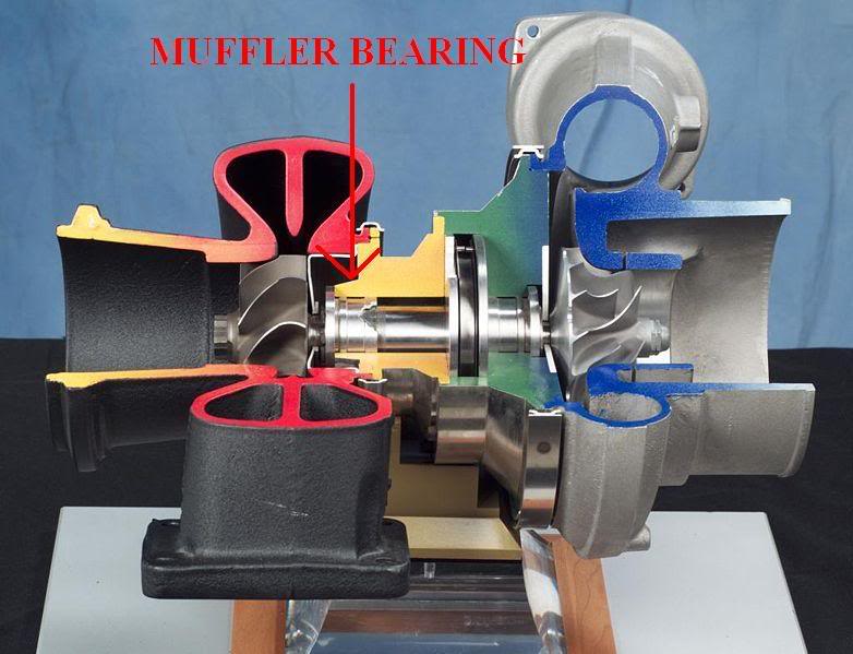 MufflerBearing.jpg