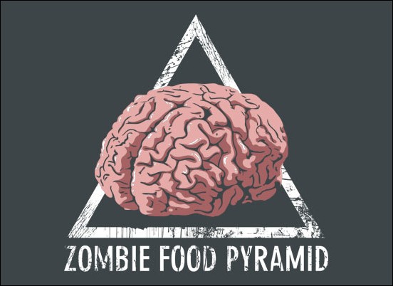 File:Zombie food pyramid.jpg