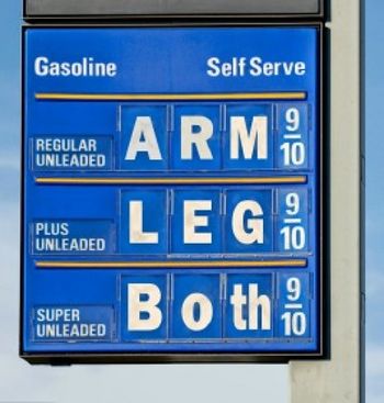 What Gas Costs