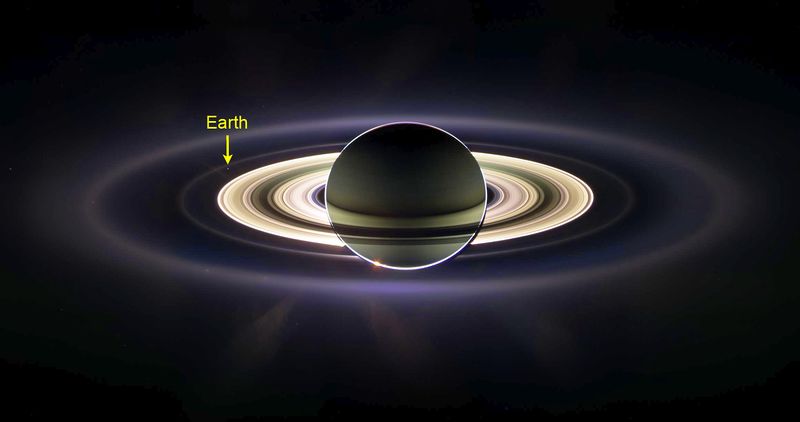 File:Saturn's rings with Earth marked.jpg