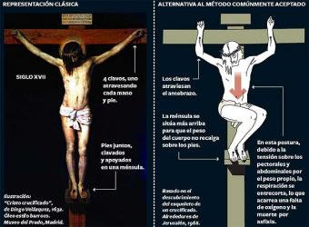 Archivo:Variantes crucifixion.jpg