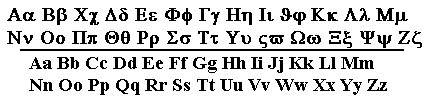 Alfabetogriego.GIF