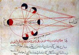 Archivo:Al-Juarismi astronomía.jpg