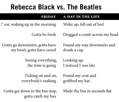 Archivo:Rebecca Black vs Beatles.jpg
