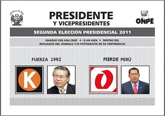 Archivo:Eleccionesperu.png