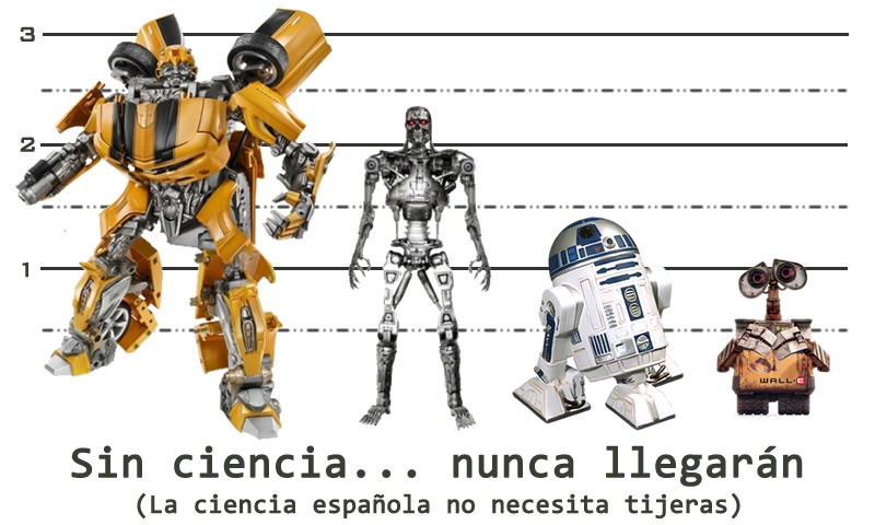 Archivo:Ciencia española.jpg