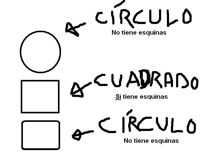 Archivo:Diferencia de círculos.JPG