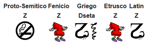 Zevolucion.png
