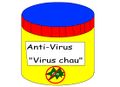 Primer Anti-Virus de la historia, sólo uno fue vendido (había que darlo de comer y por eso viene en tarro).