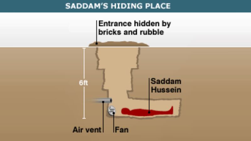 Archivo:Saddam hussein base.jpg