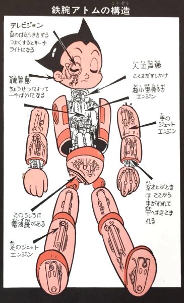 Archivo:Ensamble astroboy.jpg