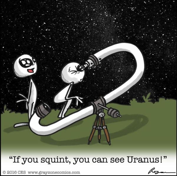 Archivo:Urano descubrimiento.jpg