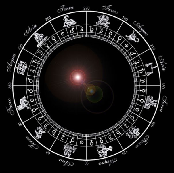 Archivo:Horoscopo2.jpg