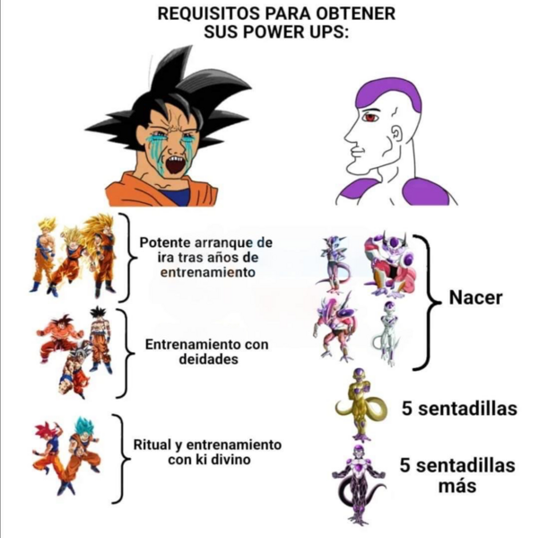 Archivo:Freezer transformaciones.png