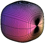 Esfera cubo.png