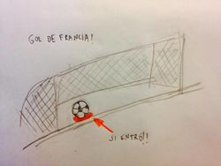 Grafico de detector de goles de Brasil 2014.jpg