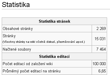Stat20110323.png