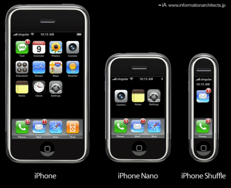 Soubor:Iphone-nano-shuffle.png
