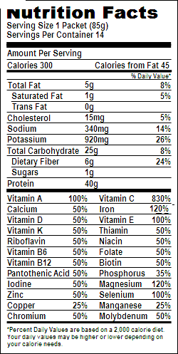 Soubor:Fullstrength-nutrition-facts-vanilla.gif
