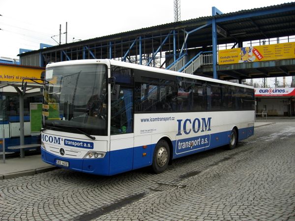 ICOM – Necyklopedie