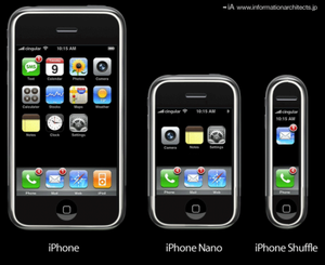 Iphone-nano-shuffle.png