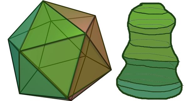 Šišoid – Necyklopedie